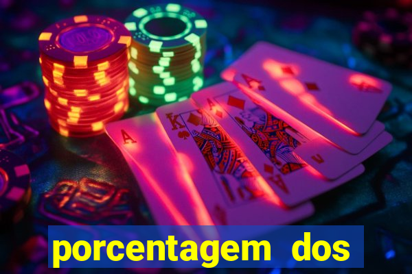 porcentagem dos slots pg popbra