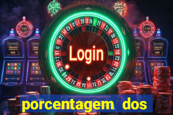 porcentagem dos slots pagantes