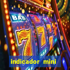 indicador mini indice b3