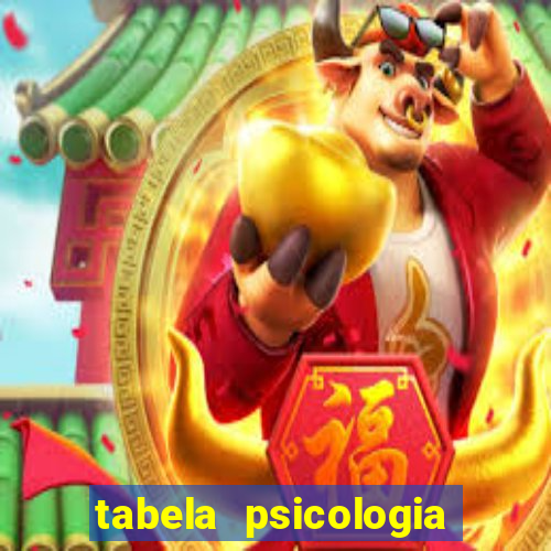 tabela psicologia das cores