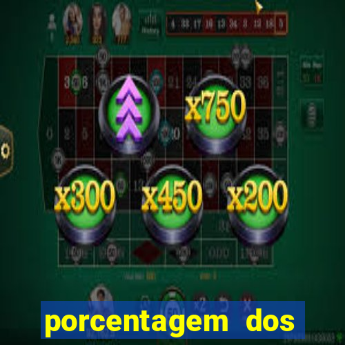 porcentagem dos slots pg tempo real